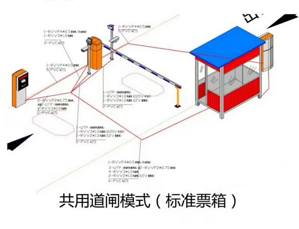 黄石西塞山区单通道模式停车系统