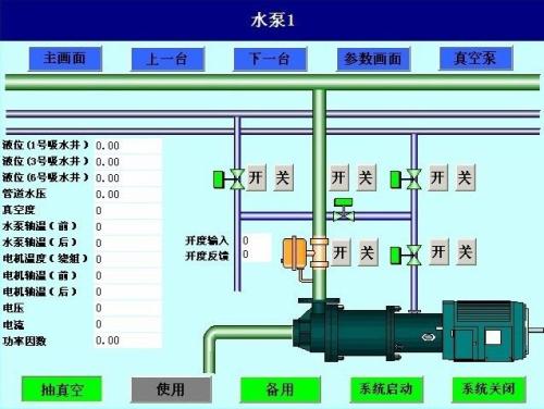 黄石西塞山区水泵自动控制系统八号