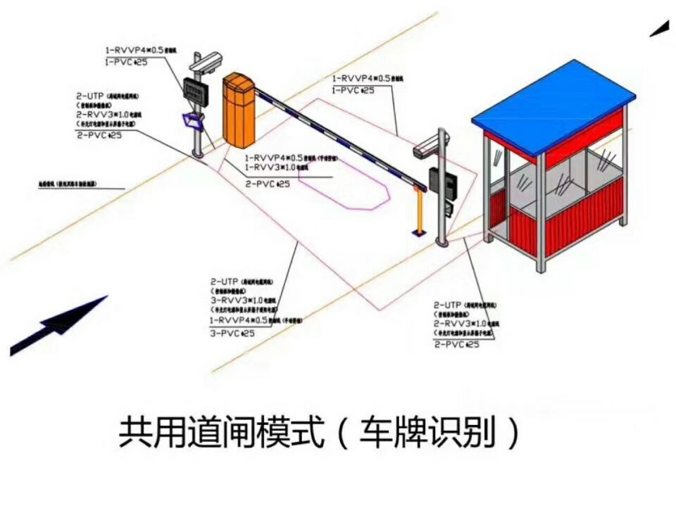 黄石西塞山区单通道车牌识别系统施工